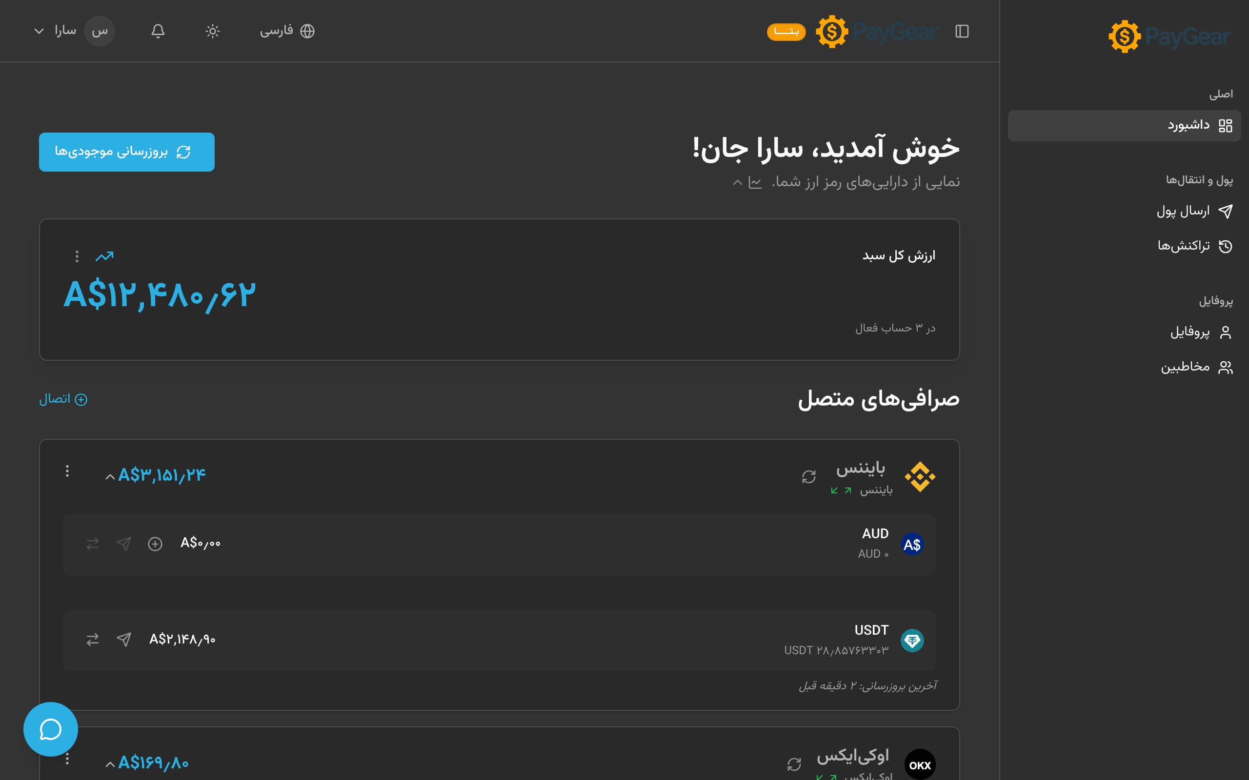 همهٔ داراییها یکجا