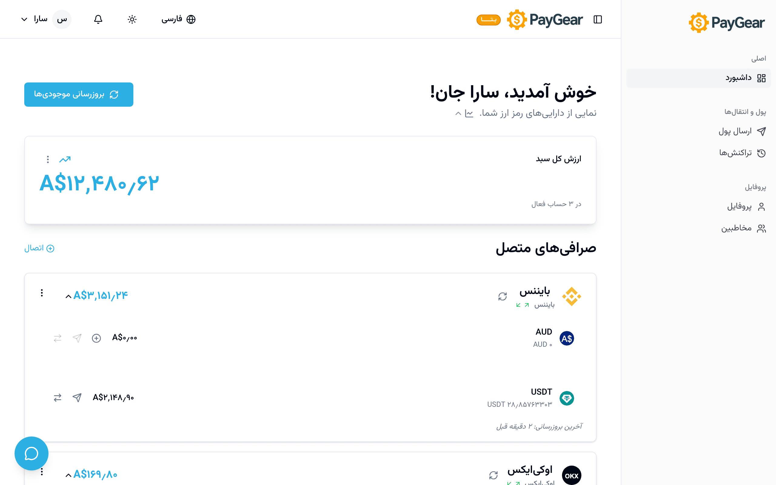 همهٔ داراییها یکجا